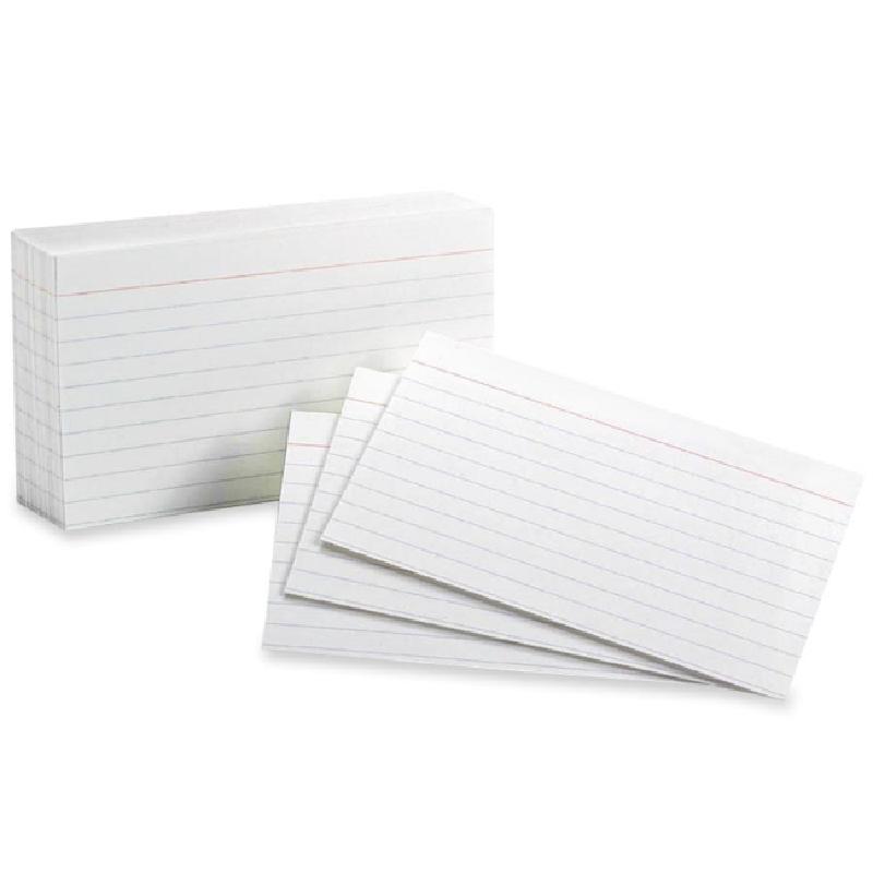 Featured image of post The strange case of the missing Index Card